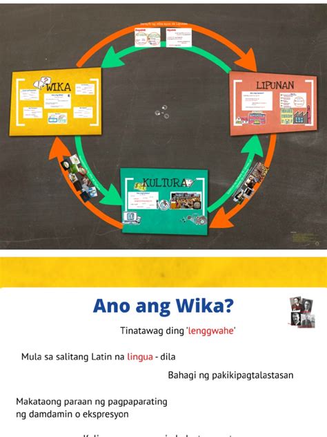 Wika kultura at lipunan pdf